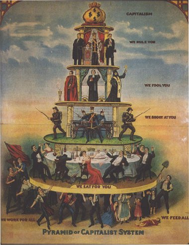 capitalist-pyramid-scheme.jpg