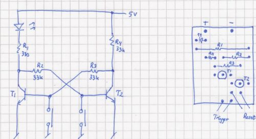 Diagram for postkassemelder